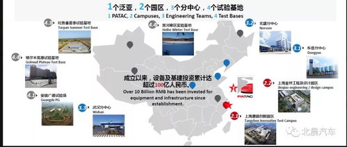 泛亞汽車技術(shù)中心扎根武漢，以軟件開發(fā)為引擎鍛造未來(lái)核心研發(fā)能力