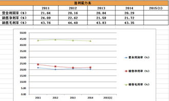 新股簡(jiǎn)析 先鋒電子與厚普股份——聚焦“非新不炒”下的基本面透視